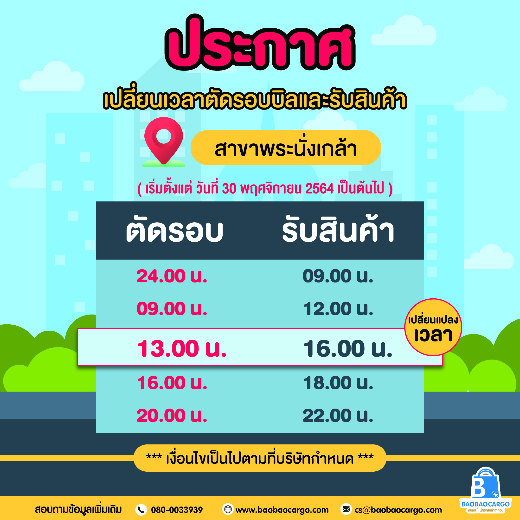 taobao tmall 1688 เถาเป่า สั่งสินค้าจากจีน นำเข้าสินค้าจีน พรีออเดอร์จีนชิ้ปปิ้งจีน อยากสั่งสินค้าจากจีนต้องทำไง